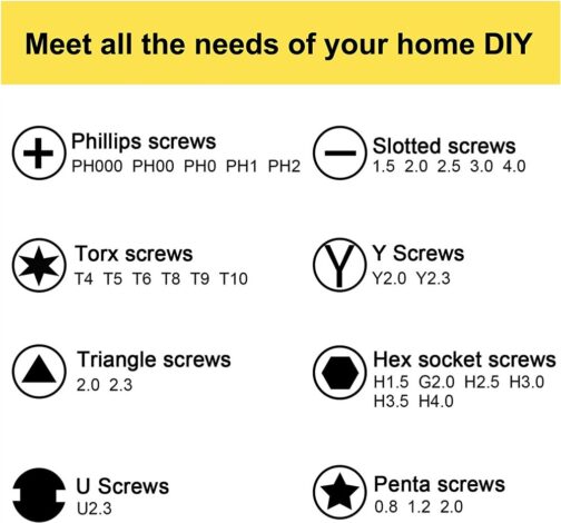 Tool Repair 32 In 1 Screwdriver Set Precision Mini Magnetic Screwdriver Bits Kit Phone Mobile IPad Camera Maintenance - Image 2